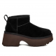 UGG Ultra Mini New Heights Black