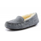 UGG Ansley Grey