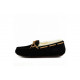 UGG Dakota Black
