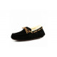 UGG Dakota Black