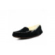 UGG Ansley Black