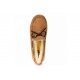 UGG Dakota Chestnut