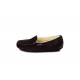 UGG Ansley Chocolate