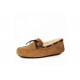 UGG Dakota Chestnut