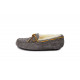 UGG Dakota Grey