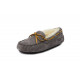 UGG Dakota Grey