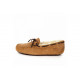 UGG Dakota Chestnut