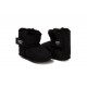 UGG Пинетки Black