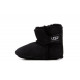 UGG Пинетки Black
